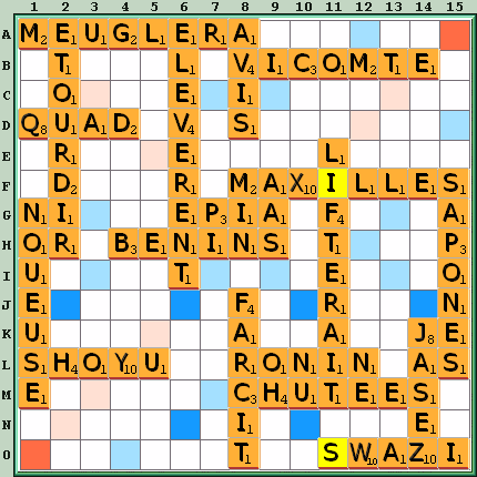 Grille de jeu