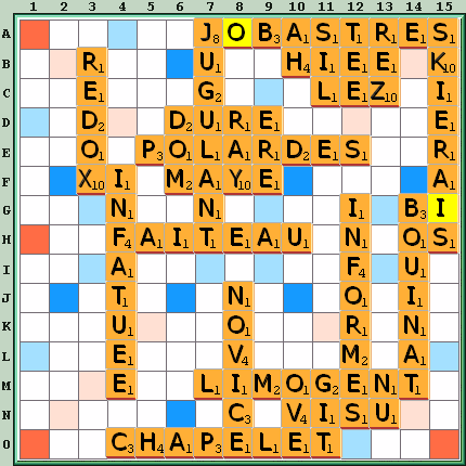 Grille de jeu