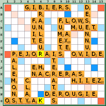 Grille de jeu
