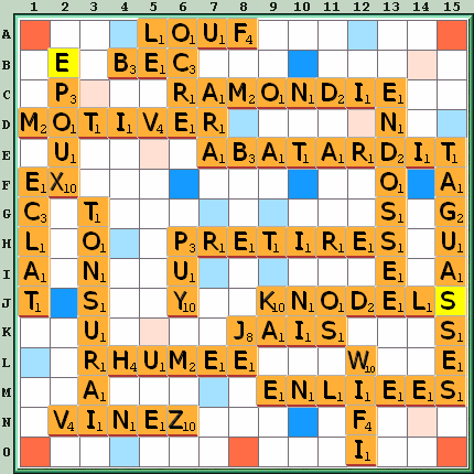 Grille de jeu