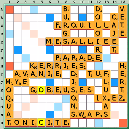 Grille de jeu