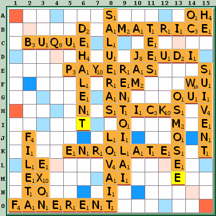 Grille de jeu