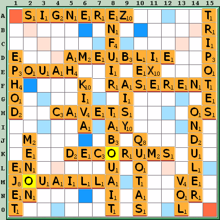Grille de jeu