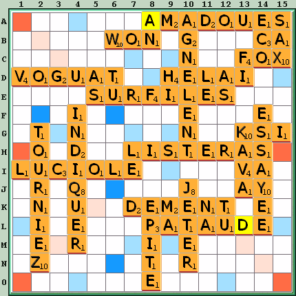 Grille de jeu