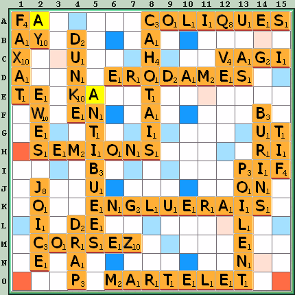 Grille de jeu