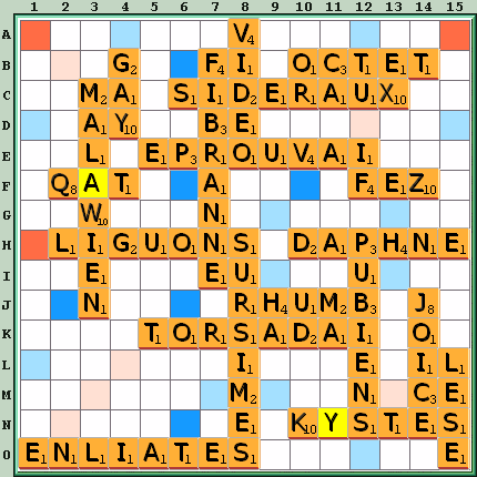 Grille de jeu