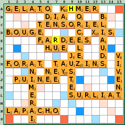 Grille de jeu