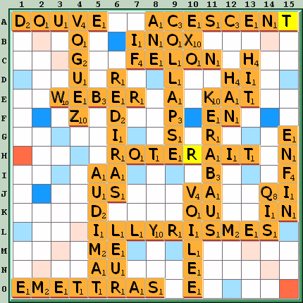 Grille de jeu