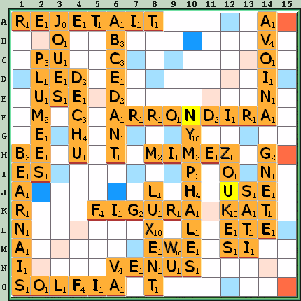 Grille de jeu
