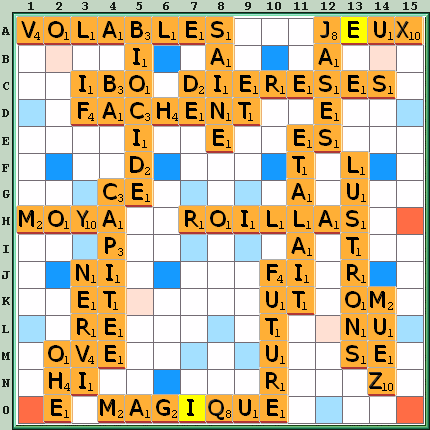 Grille de jeu