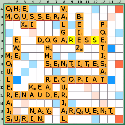 Grille de jeu
