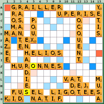 Grille de jeu