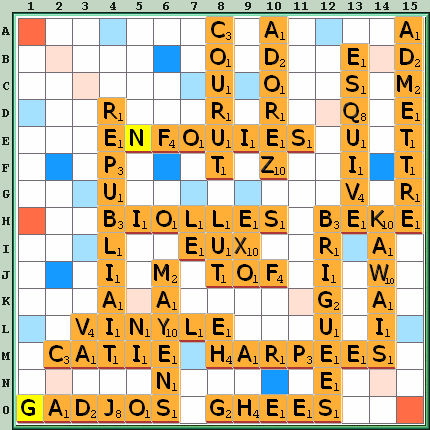 Grille de jeu