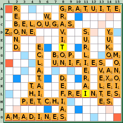 Grille de jeu