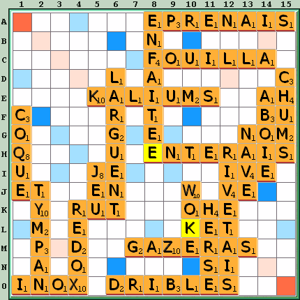 Grille de jeu