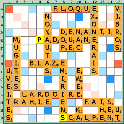 Grille de jeu