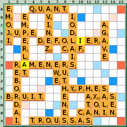 Grille de jeu