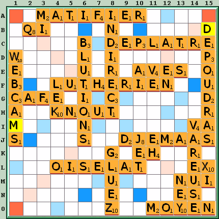 Grille de jeu