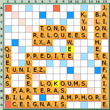 Grille de jeu