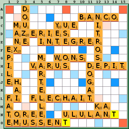Grille de jeu