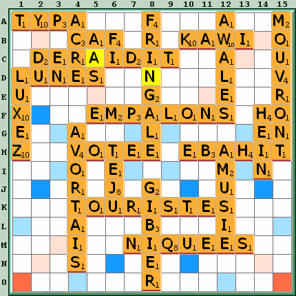 Grille de jeu