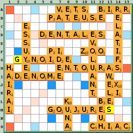 Grille de jeu