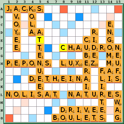 Grille de jeu
