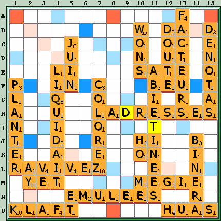 Grille de jeu