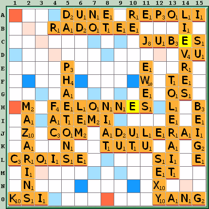 Grille de jeu