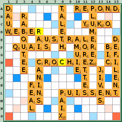 Grille de jeu