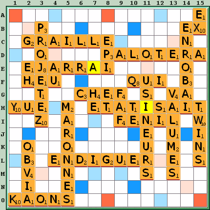 Grille de jeu