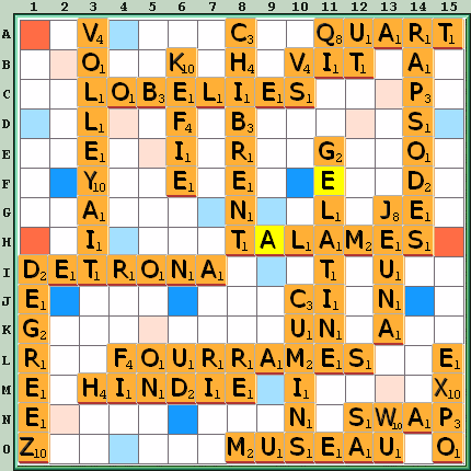 Grille de jeu