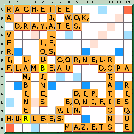 Grille de jeu