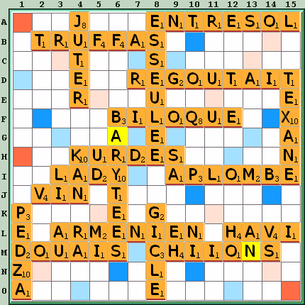Grille de jeu