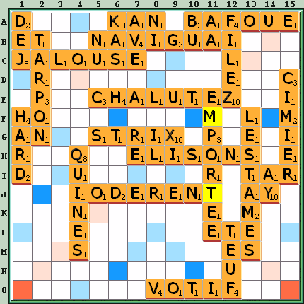 Grille de jeu