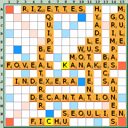 Grille de jeu