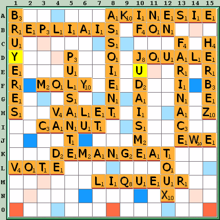 Grille de jeu
