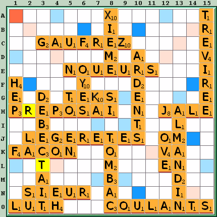 Grille de jeu