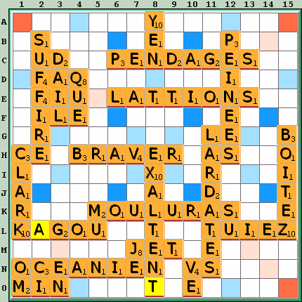 Grille de jeu