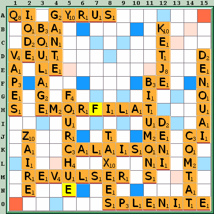 Grille de jeu