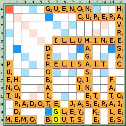 Grille de jeu